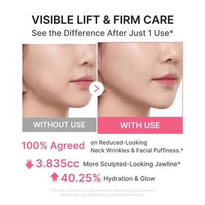 🔥 5-Min Neck Lift Cream – PDRN Collagen Gua Sha, Firms Turkey Neck & Jawline